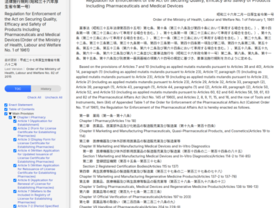 Regulation for Enforcement of the Act on Securing Quality, Efficacy and Safety of Products Including Pharmaceuticals and Medical Devices