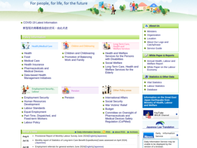 Ministry of Health, Labour, and Welfare (MHLW)