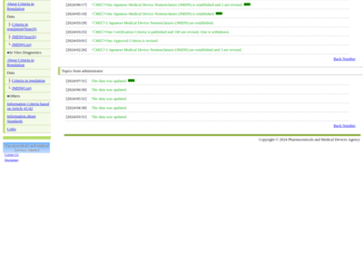 Criteria of Medical Device