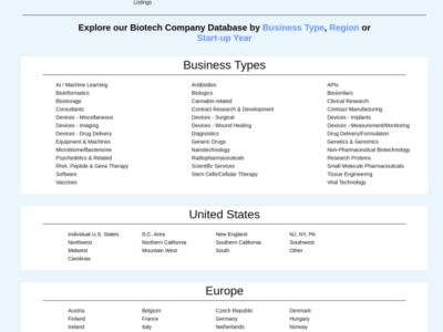 Biopharmguy Biotech Company Directory
