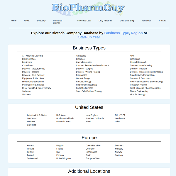 Biopharmguy Biotech Company Directory
