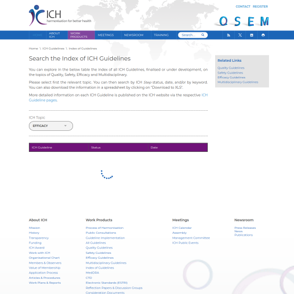 Search ICH Guidelines