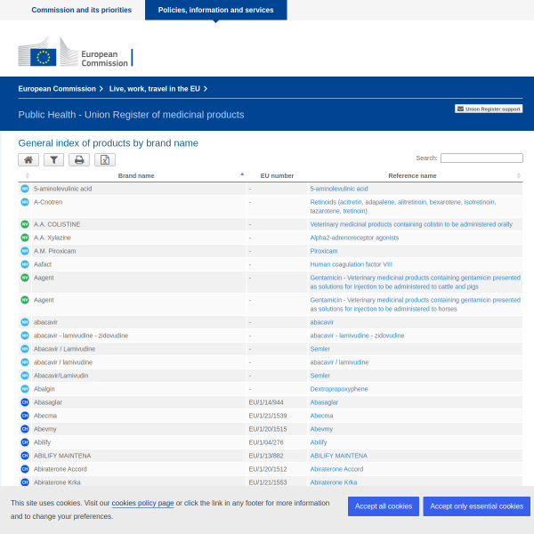 EC - Union Register of medicinal products for human use