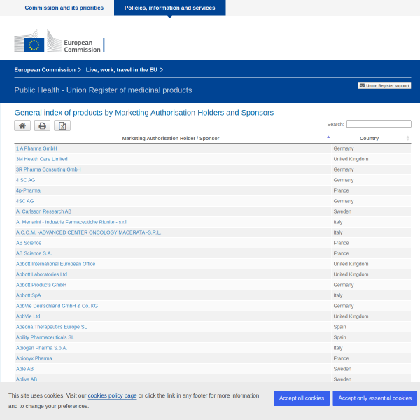 EC - General index of products by Marketing Authorisation Holders and Sponsors